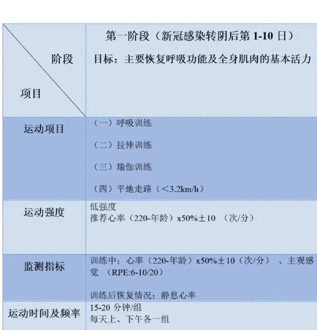 如何制定智能篮球训练计划_1